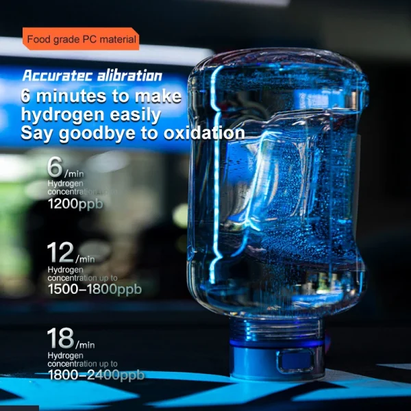 Rich Portable Hydrogen Water Bottle - Image 3